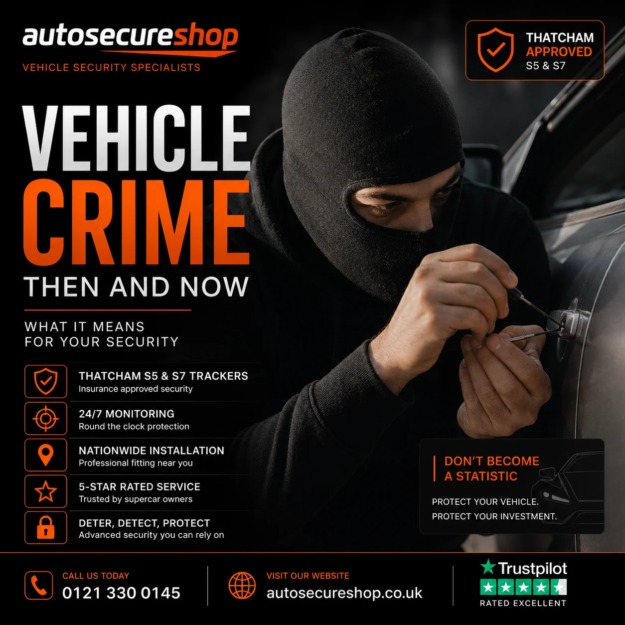 Vehicle Crime Then and Now: ..