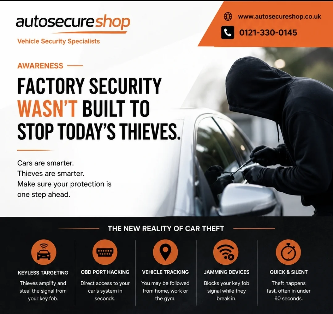 Aftermarket Security vs Factory Systems-