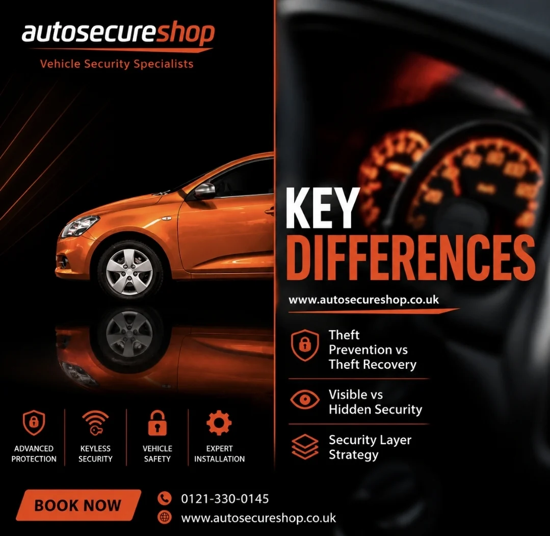 comparing Ghost Immobiliser vs Thatcham..